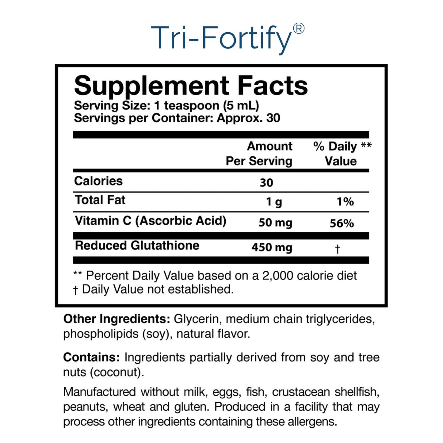 Revitalizing Detox Duo
