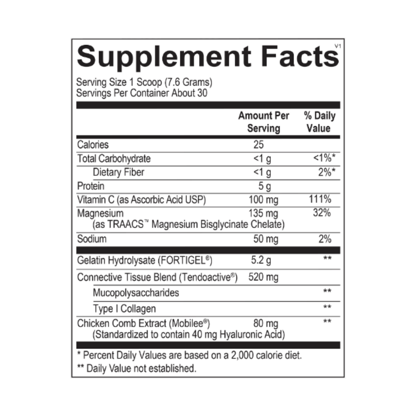 Collagen Advance