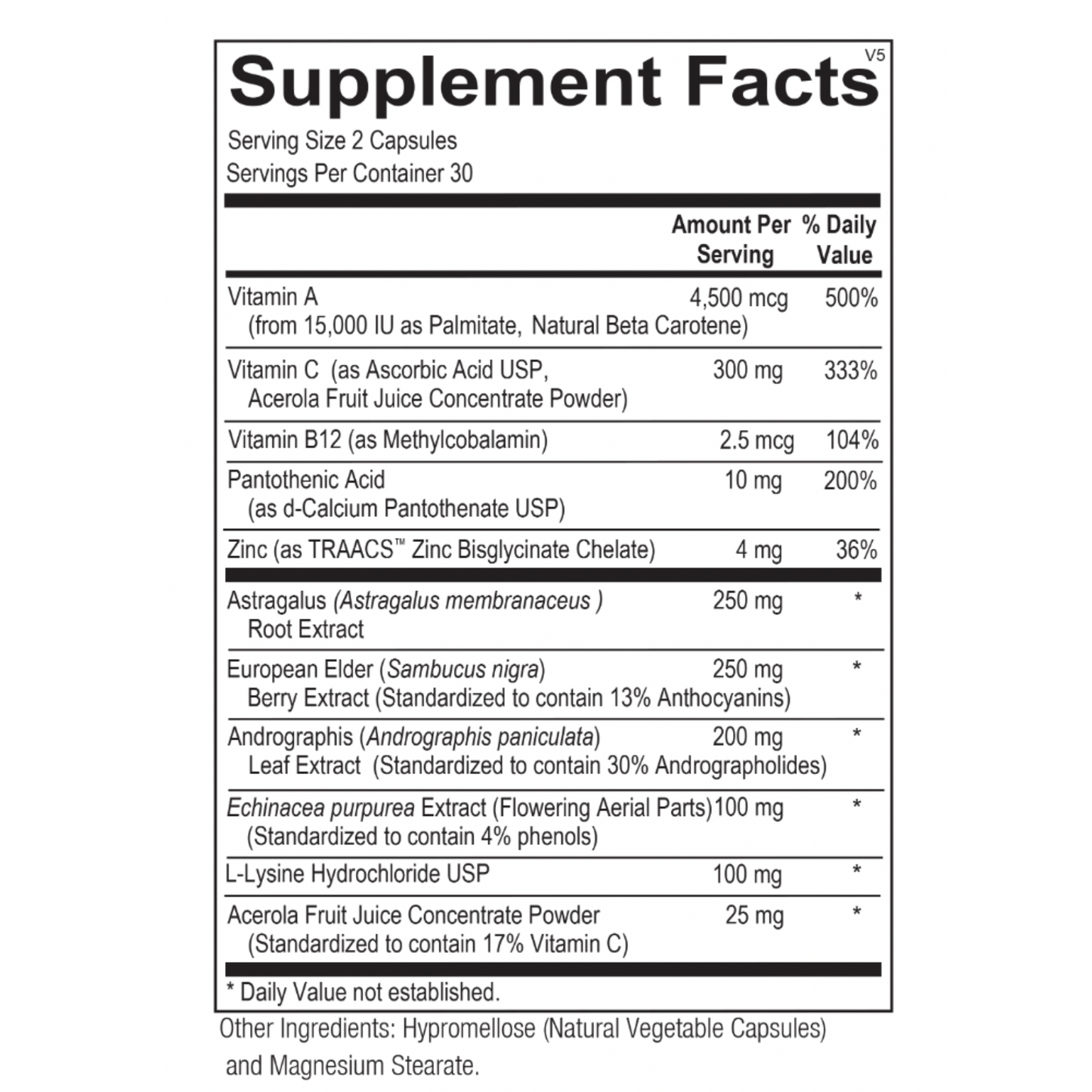 Bone Support (Bone D&K Formerly)