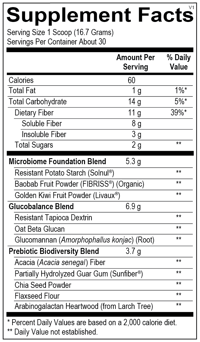 Daily Fiber