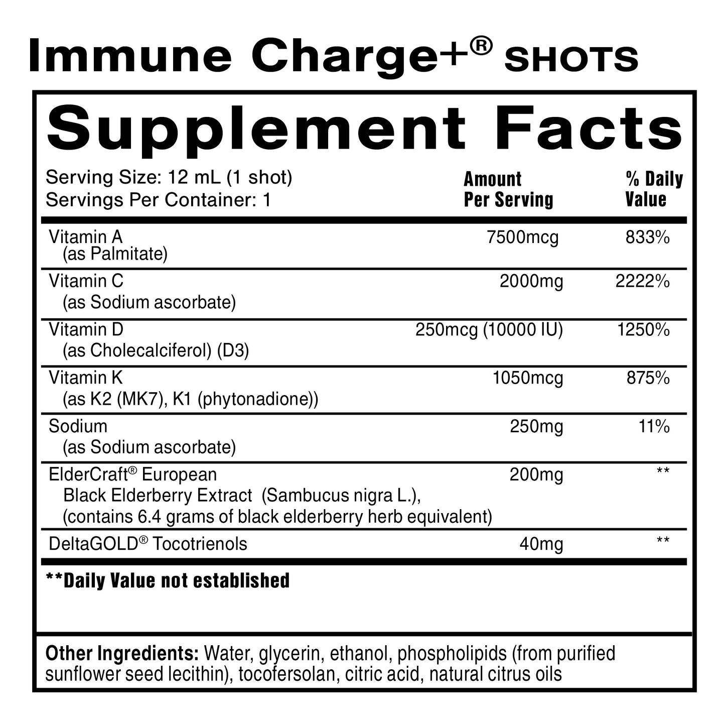 Immune Charge Shots