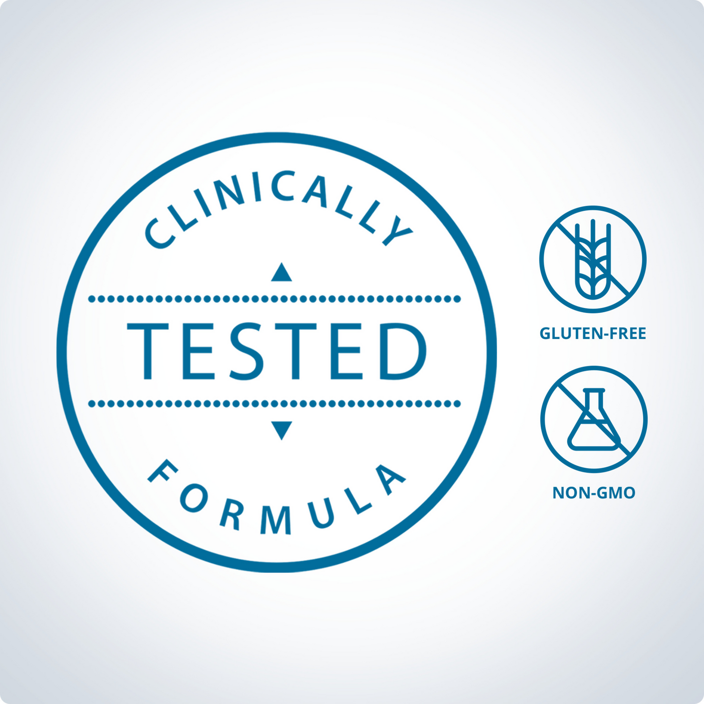 SPM Active® Supplement