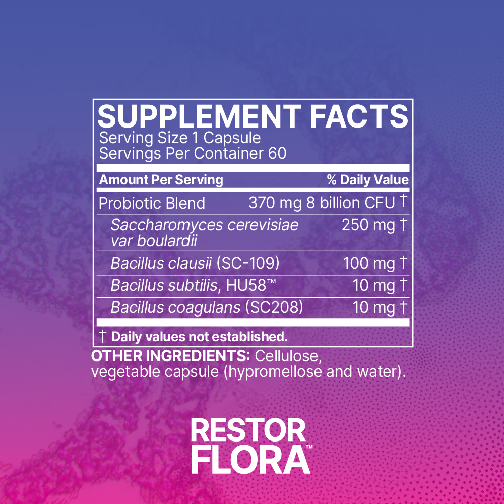 Restor Flora
