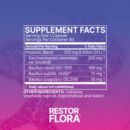 Restor Flora